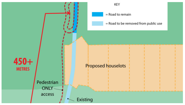 sketch for planned restructure